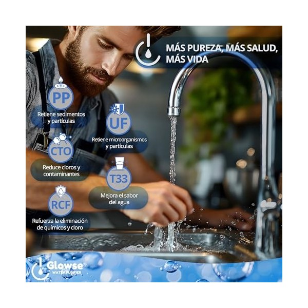GLOWSE PR501 Filtre DEau Maison Non Osmoseur 5 Étapes Débit Rapide Purificateur DEau Robinet Fontaine Filtration Eau Rapi