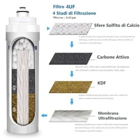 Purificateur Kit Microfiltration Eau 4UF Système de filtration Eau Potable avec 4 Stades de Filtration Micron 0.01