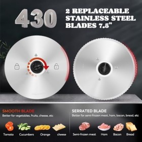 Moongiantgo Trancheuse Électrique Trancheuse à Jambon avec Interrupteur Sécurité Enfant, Lame en Acier Inox Amovible de 19cm,