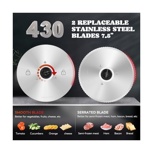 Moongiantgo Trancheuse Électrique Trancheuse à Jambon avec Interrupteur Sécurité Enfant, Lame en Acier Inox Amovible de 19cm,