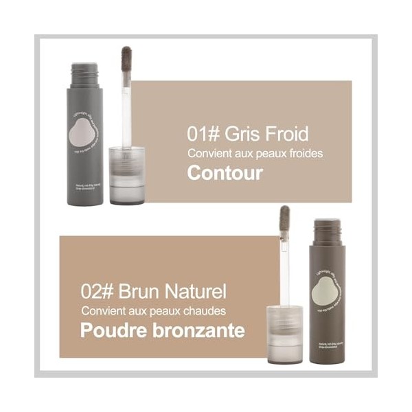 Erinde Correcteur Fluide Gris Froid, Fini Mat Naturel, Améliorer leffet de contour, Texture légère et facile à appliquer, Pe