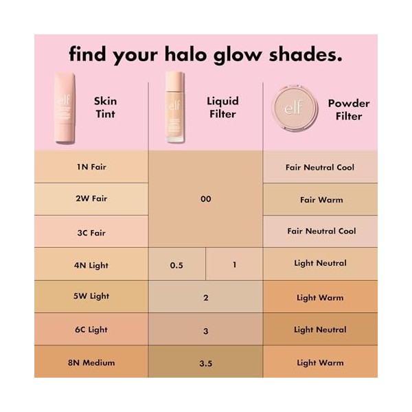 e.l.f. Halo Glow Filtre liquide, booster de teint pour un look lumineux et doux, infusé avec de lacide hyaluronique, végétal