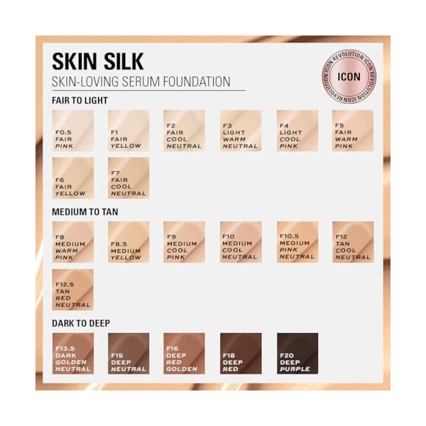 Makeup Revolution, Skin Silk Serum Foundation, Light to Medium Coverage, Contains Hyaluronic Acid, F0.5, 23ml Lot de 2 