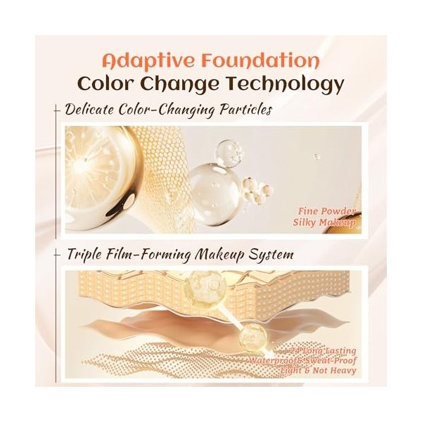 VIOLA HOUSE Fond de Teint Changeant de Couleur,Durable Et Imperméable,Hydratant-S’adapte Automatiquement à Votre Teint 30ml B