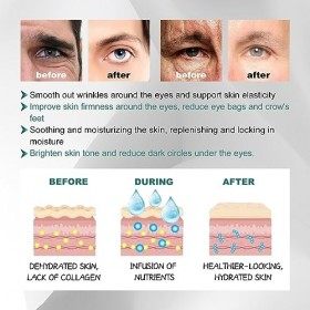 PW TOOLS Rouleau Yeux gonflés,0,27 oz dessence raffermissante pour Les Yeux avec des sérums naturels pour Les Yeux gonflés -