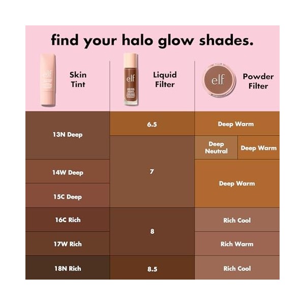 Halo Glow Skin Tint SPF 50 13 Deep Neutral