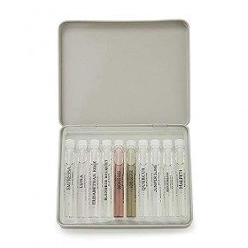 Penhaligons Scent Library