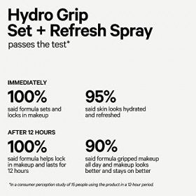 MILK Makeup Hydro Grip Set and Refresh Mini spray – Végétalien, sans alcool – 50 ml