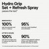 MILK Makeup Hydro Grip Set and Refresh Mini spray – Végétalien, sans alcool – 50 ml