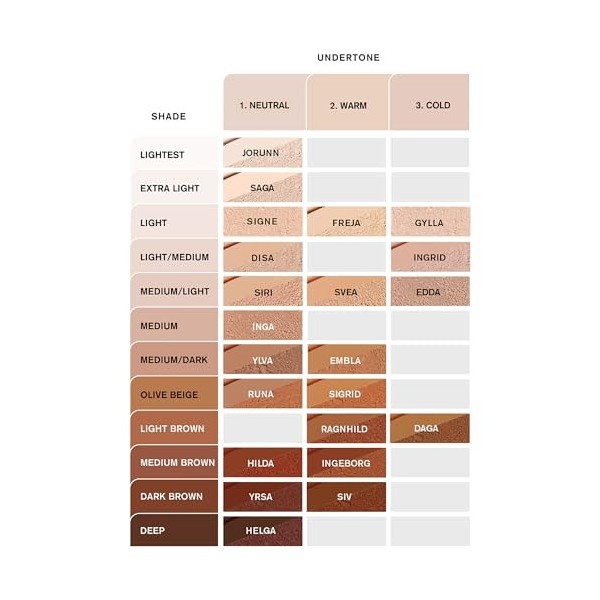 Idun Minerals Freja Varm Ljus Correcteur