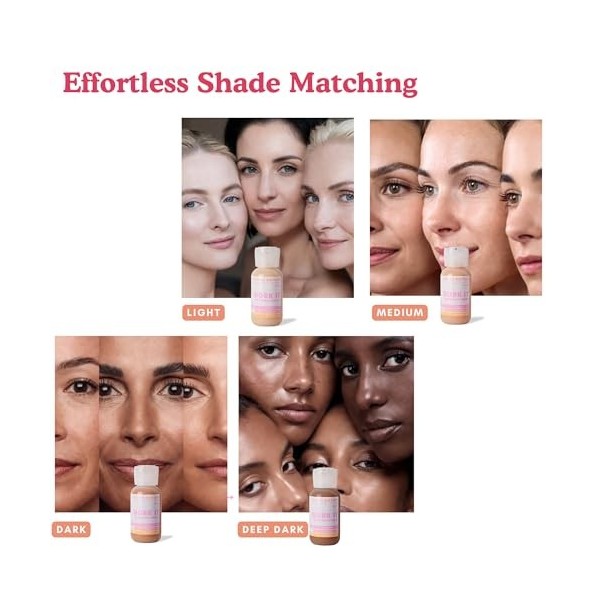 Skin in Motion | Work It Hydratant teinté nourrissant avec couverture à construire longue durée | Hydratant teinté hydratant 