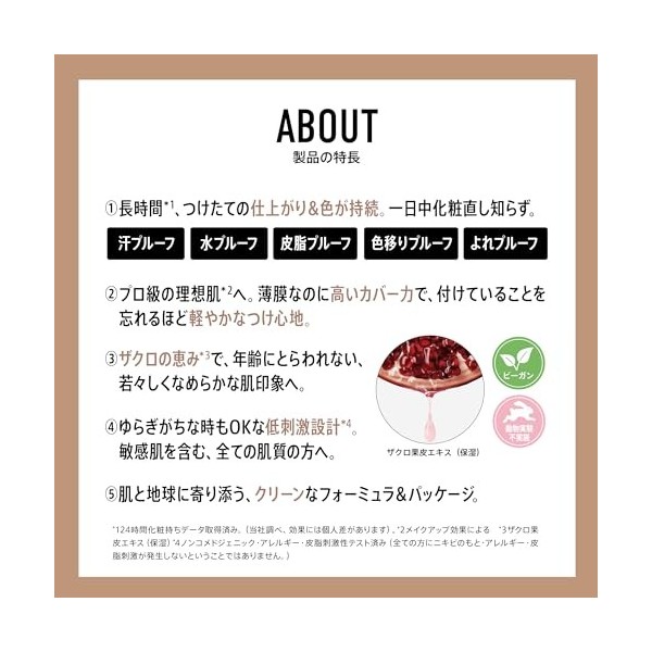 Barepro 24HR Wear Fond de teint liquide mat minéral SPF20 – Light 21 neutre – 30 ml