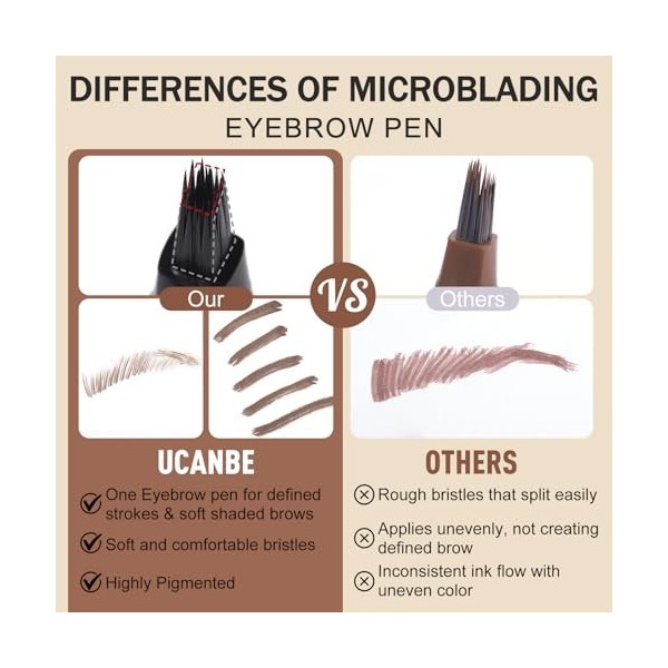UCANBE Crayon Sourcil Microblading, Crayon Sourcils Waterproof avec Brosse Angulaire, Brosse Douce, Sourcils Maquillage Natur