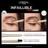 L’Oréal Paris, Crayon Eyeliner Mine Rétractable, Tracé Précis, Longue Tenue, Waterproof, Résiste aux Frottements, Sans Transf...