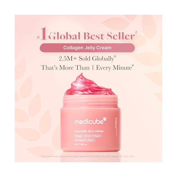 Medicube Crème de gelée de collagène - Niacinamide & Collagène hydrolysé - Augmente lhydratation de la barrière cutanée pend ...