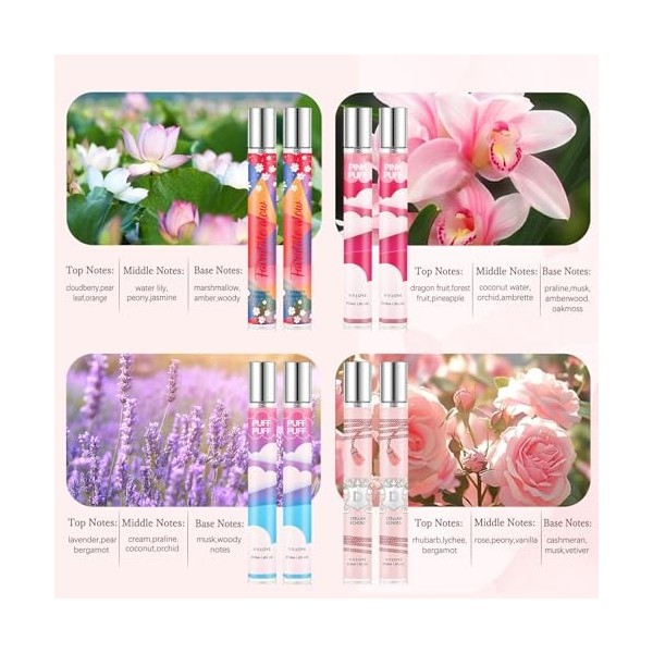 Coffret cadeau parfum qualité supérieure pour femme - 8 x 35 ml - Mini parfums - Avec doux parfum floral et fruit - coffret c