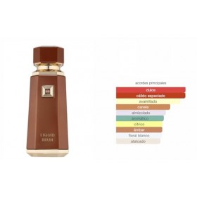 Parfum Liquid Brun 100 ml, arabe longue durée, eau de parfum importée de Dubaï, atomiseur rechargeable 5 ml, notes de cannell...