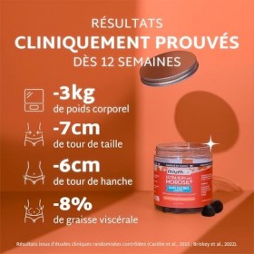 Mium Lab - Morosil Gummies - Formule concentrée Morosil® 400mg - Objectif minceur, brûle-graisse, gestion du poids - Extrait 