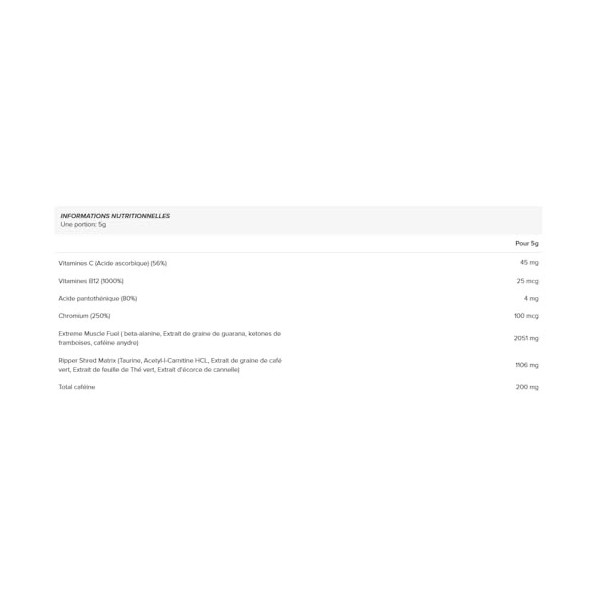 Jnx | The Ripper 150g | Brûleurs de Graisse | Brûleur de graisse puissant - Lime