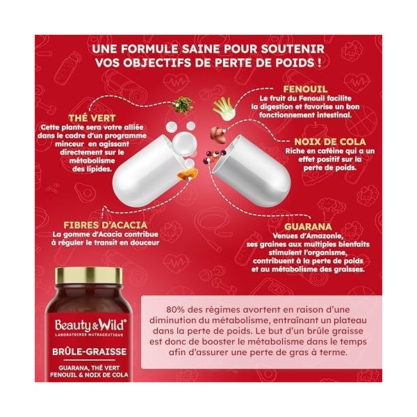 Bruleur de Graisse Puissant, Formule Minceur avec Guarana, Thé Vert, Coupe Faim Naturel, Complément Perte de Poids, Cure de 1