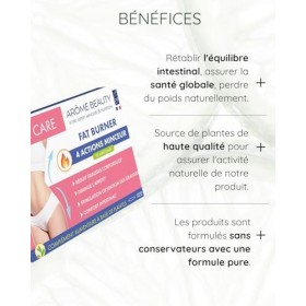 Boisson détox minceur I ARÔME BEAUTY