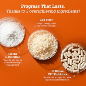 The Healthspan Co. Sustainably Lean | Améliore le métabolisme pour gérer le poids | Pour homme et femme | Riche en fibres | P