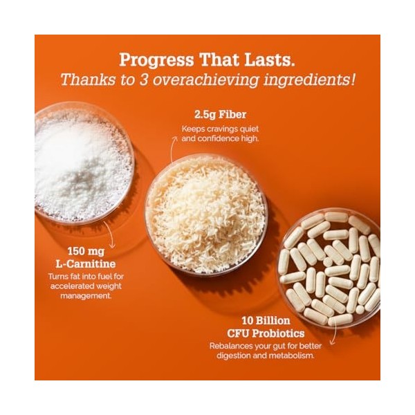 The Healthspan Co. Sustainably Lean | Améliore le métabolisme pour gérer le poids | Pour homme et femme | Riche en fibres | P