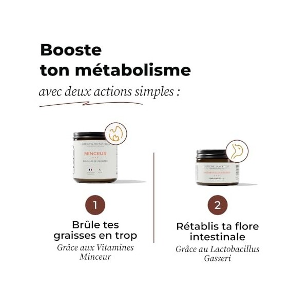 Challenge Minceur pour Homme | Aide à la Perte de Poids | Brûle Graisses & Élimine les Toxines | Café Vert, Guarana | Fabriqu