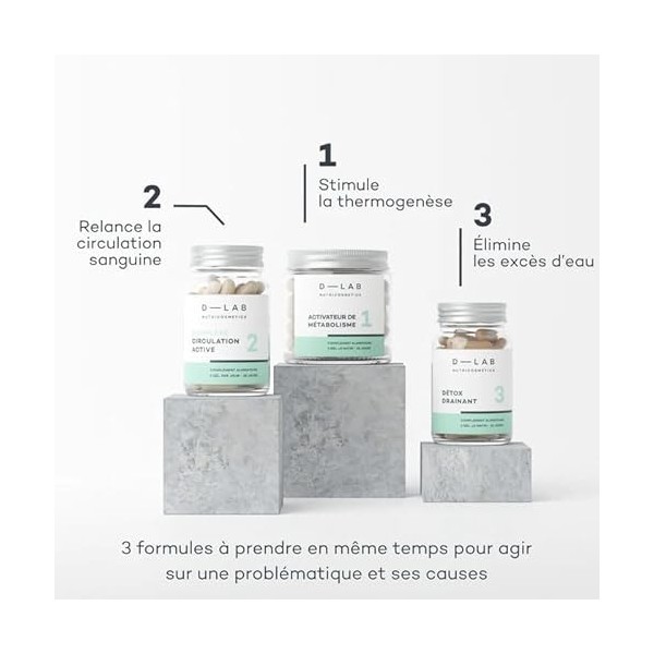 D-LAB NUTRICOSMETICS Programme Action-Capitons Complément Alimentaire