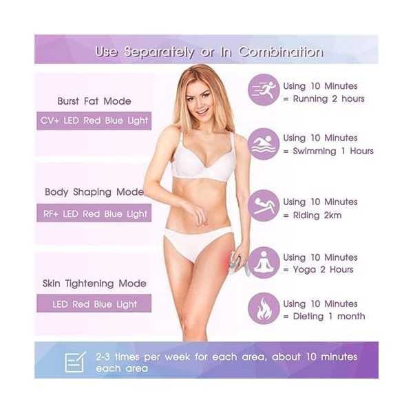 Appareil Massage pour Perte Graisse, Appareil cavitation 3 en 1 pour brûler Graisses du Ventre, Appareil Massage RF pour Pert