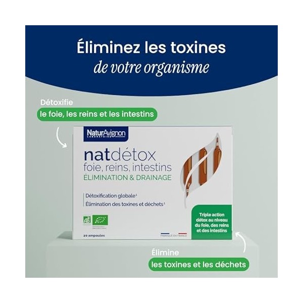 NaturAvignon | Détox Foie Reins Intestins – Complément Alimentaire Puissant & Rapide | Radis Noir, Bouleau, Jus de Citron Bio