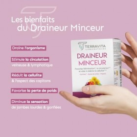 DRAINEUR MINCEUR | Action Detox Anti-Cellulite et Jambes Lourdes | Stimule la Circulation Sanguine et Lymphatique | Actif Bre