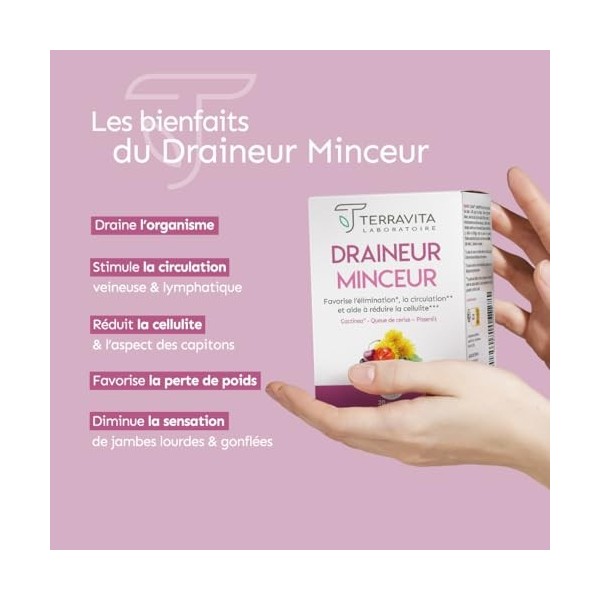 DRAINEUR MINCEUR | Action Detox Anti-Cellulite et Jambes Lourdes | Stimule la Circulation Sanguine et Lymphatique | Actif Bre