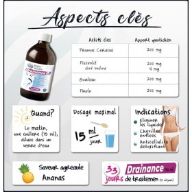 DRAINANCE: Draineur puissant détox 500ml 30 Jours. Drainant minceur à boire goût ananas. Diurétique naturel rétention d’eau. ...