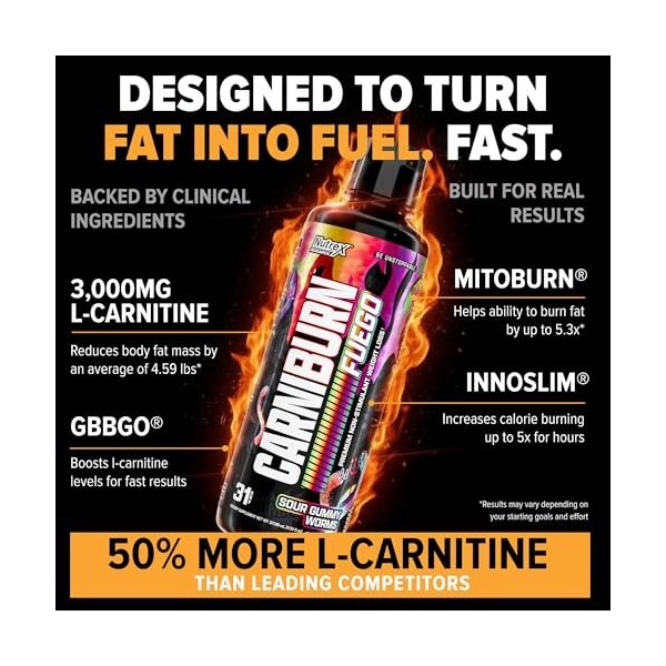 Nutrex Research Carniburn Fuego 31 Servings Vers gélifiés aigres - Régime et gestion du poids - Brûleur de graisse