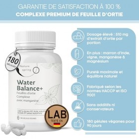 Water Balance +