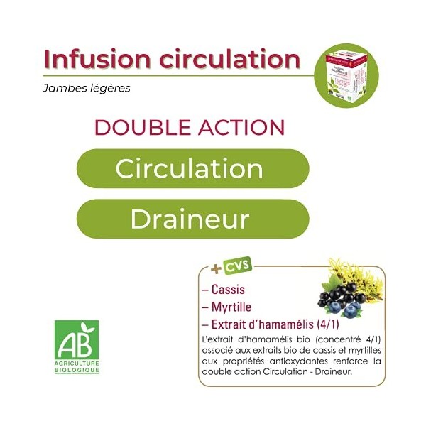 NUTRIGÉE - Infusion Circulation 10 Bio - Jambes Légères - Circulation & Draineur - Vigne Rouge, Ginkgo Biloba, Petit Houx, Ha