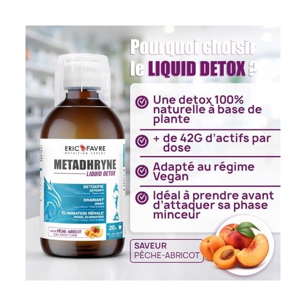 LIQUIDE DETOX, DRAINEUR - Complément Détox, Draine, Détoxifie, Elimine grâce au Thé Vert, Bouleau, Hibiscus, Maté - Flacon de