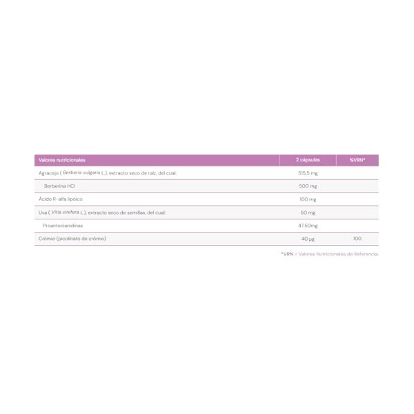 BERBERINE OPTIM vcap. – gélules qui facilitent la supplémentation quotidienne, contribue au fonctionnement normal de l’organi