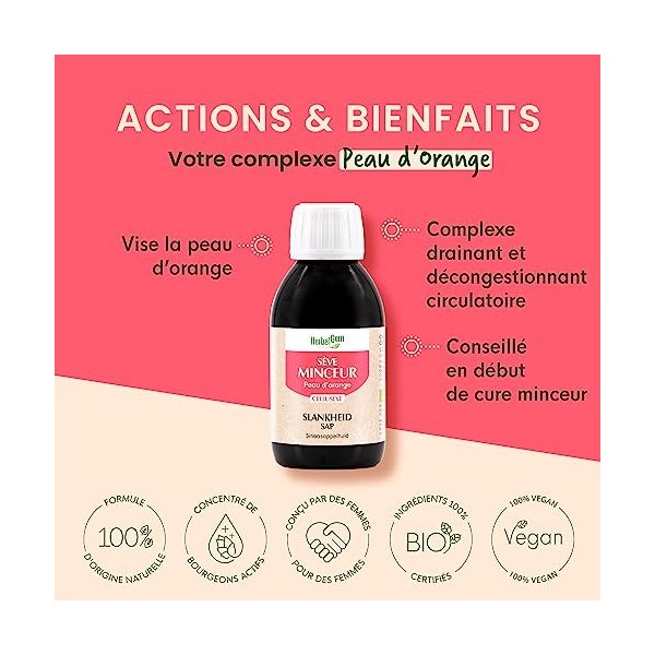 HerbalGem - Cellusève - À Base De Sève De Bouleau Fraîche - Enrichi Aux Bourgeons - Recette Traditionnelle - Certifié Bio - 2