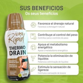 DIETMED LIPORAPID THERMODRAIN 600ml. – produit multifonction à large champ d’application, s’intègre facilement dans une routi