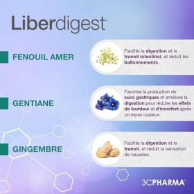 LIBERDIGEST | Complément Digestif aux Extraits Naturels | Ballonnements, Inconforts Digestifs et Lourdeur | Format Unicadose 