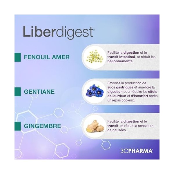 LIBERDIGEST | Complément Digestif aux Extraits Naturels | Ballonnements, Inconforts Digestifs et Lourdeur | Format Unicadose 