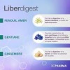 LIBERDIGEST | Complément Digestif aux Extraits Naturels | Ballonnements, Inconforts Digestifs et Lourdeur | Format Unicadose 