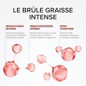 Brûleur De Graisse Puissant & Coupe Faim - Programme Minceur Complet, 6 Actions - Konjac, Chrome, Gymnema, Thé Vert & Guarana