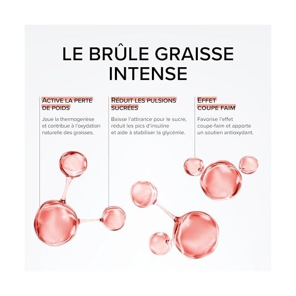 Brûleur De Graisse Puissant & Coupe Faim - Programme Minceur Complet, 6 Actions - Konjac, Chrome, Gymnema, Thé Vert & Guarana