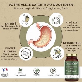 Beauty&Wild Coupe Faim Naturel SATIA+ – Konjac, Nopal, Caroube, Chrome, Contrôle de l’Appétit et Satiété, 120 Gélules, Fabriq