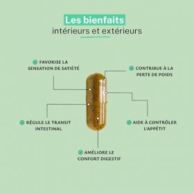 Konjac 120 Gélules – Rhizome Naturel Riche en Fibres, Favorise la Satiété et l’Équilibre Alimentaire, Idéal pour Accompagner 