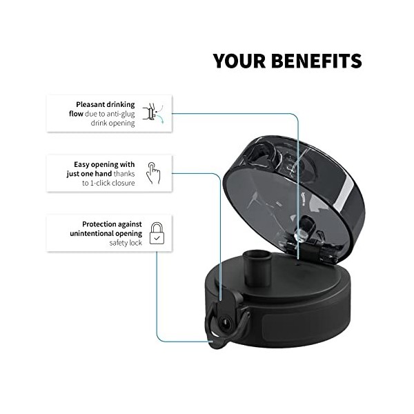 720°DGREE Couverture de sport de remplacement | Taille L convient pour: 650ml, 1000ml & 1500ml | Noir Amaigrissement et perte...