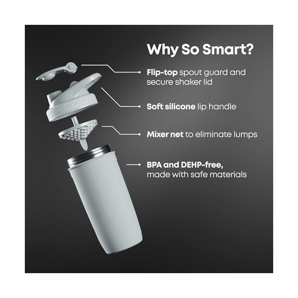 Smartshake TMNT Reforce Shaker à protéines en acier inoxydable, 900 ml, bouchon à vis anti-fuite, sans BPA, non isolé, unisex